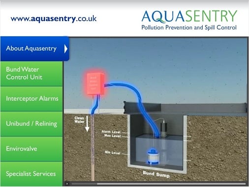 Aquaani1