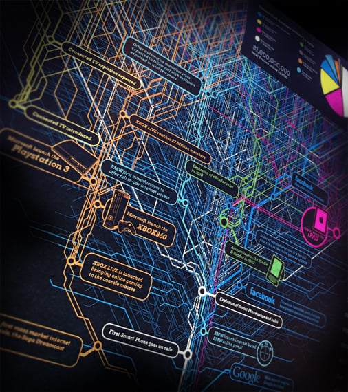 blog-intel