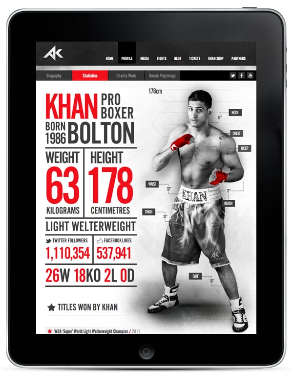 blog-khan-ipad