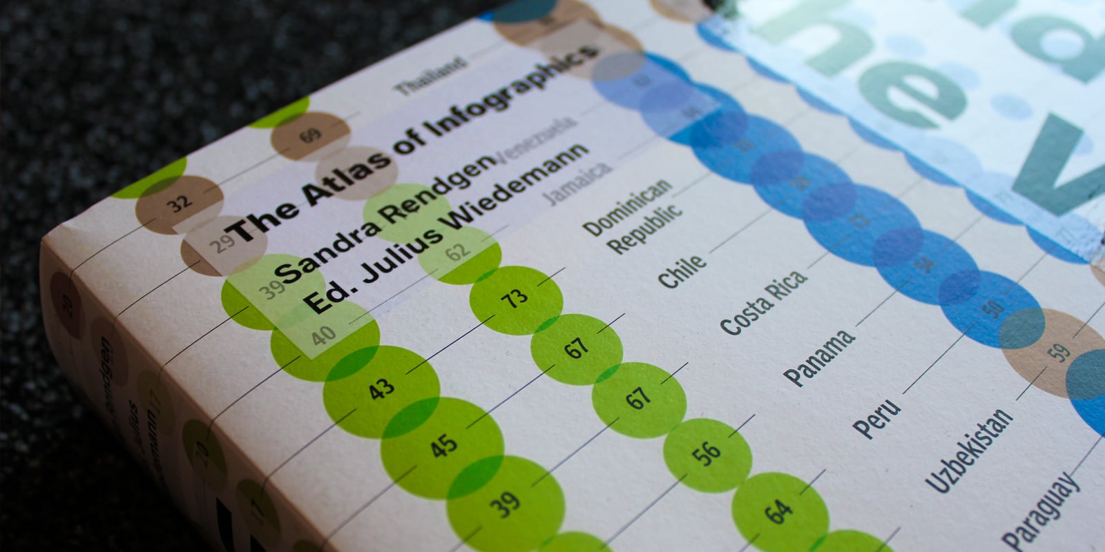 Absolute infographic for Intel featured in book, Understanding the world: The Atlas of Infographics
