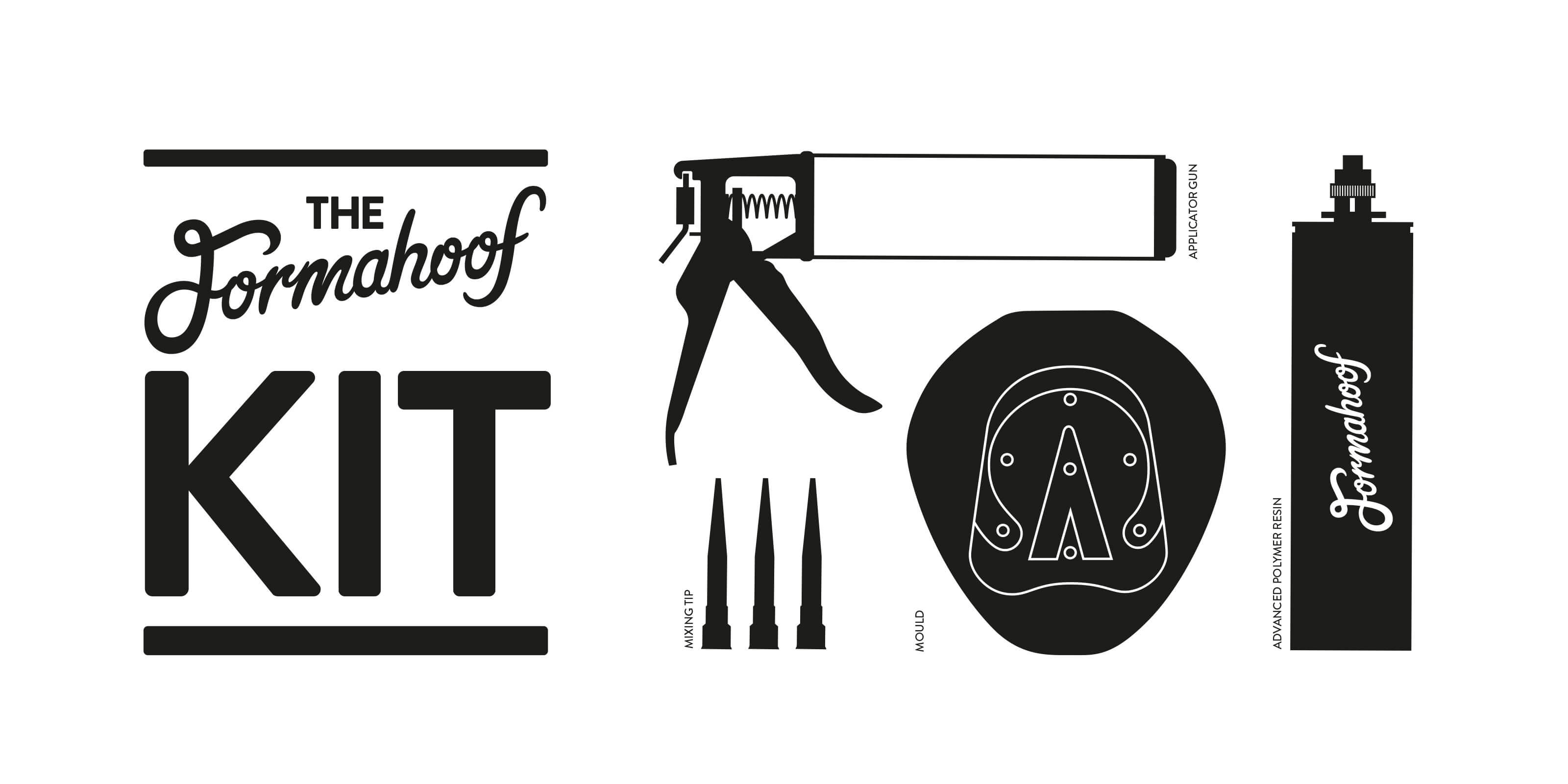 The Formahoof Kit