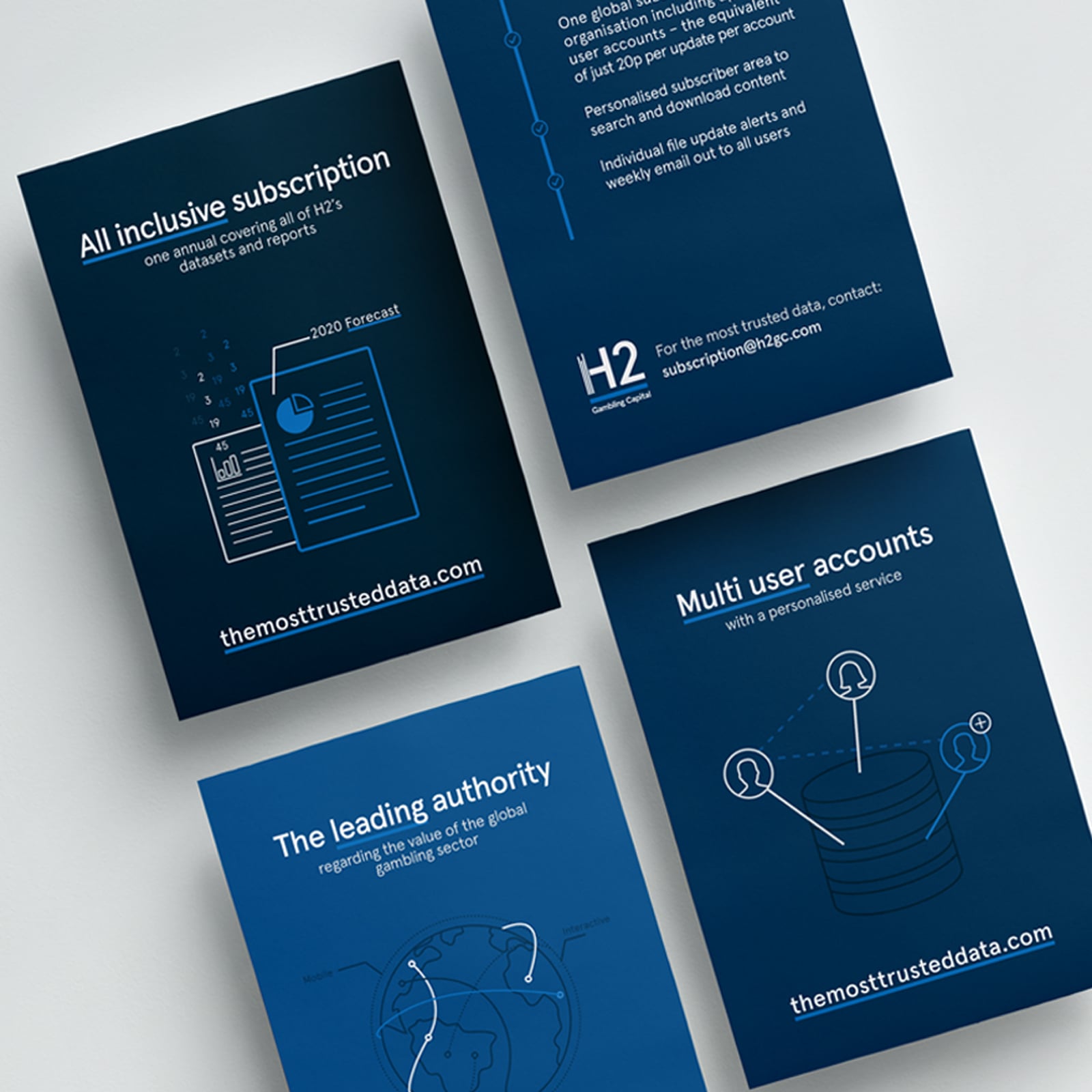 Absolute designed promotional postcards so H2 could unveil their new brand at an event they were attending