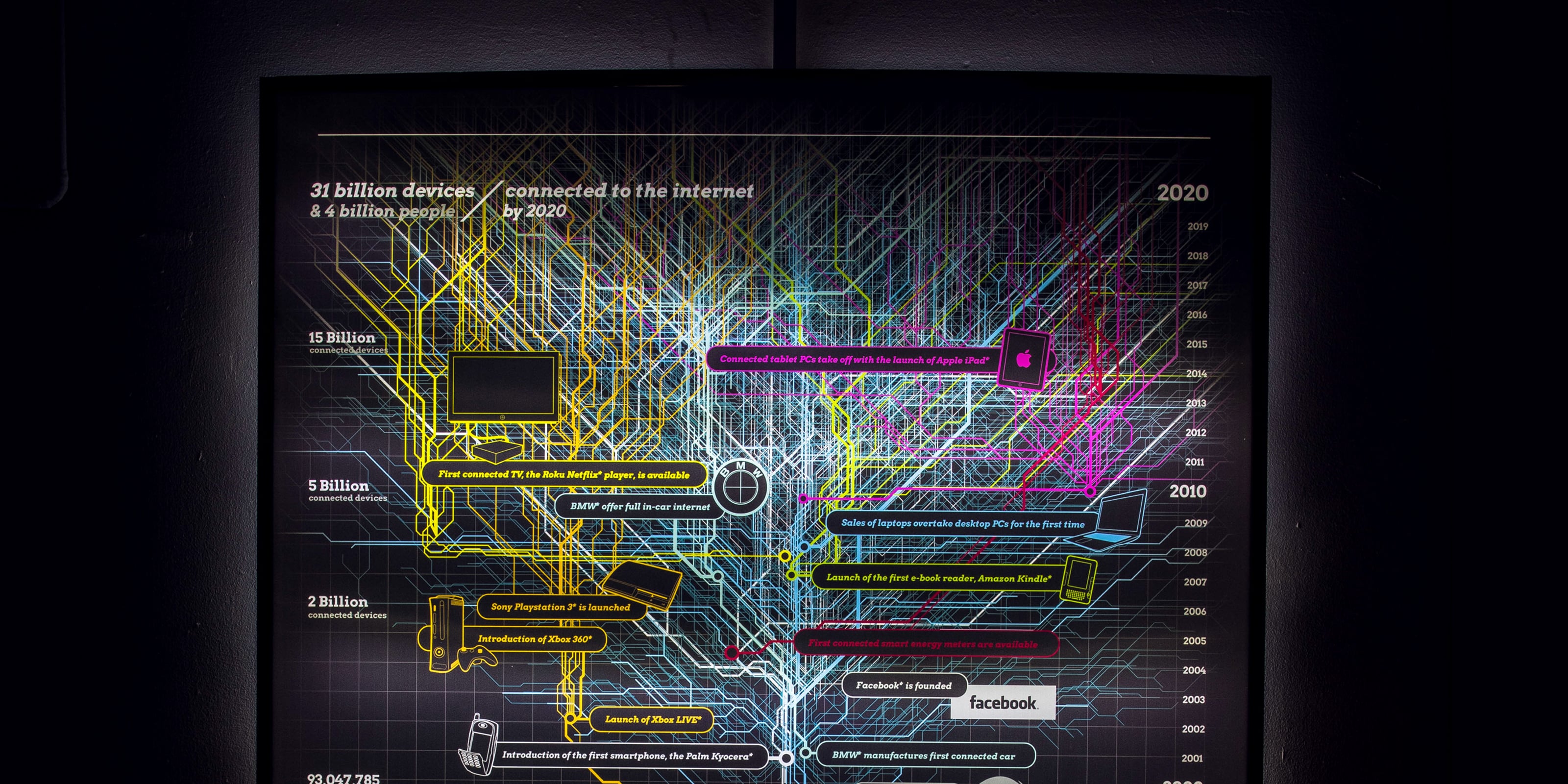 Absolute created the illustrations for the Intel Infographic