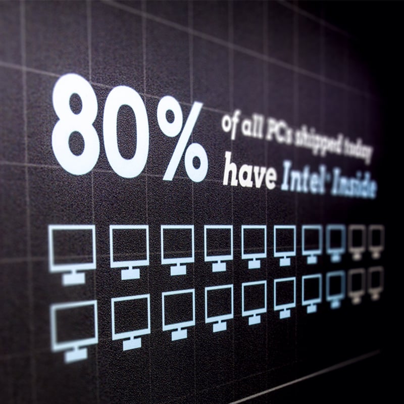 Absolute crafted the typography for the intel infographic