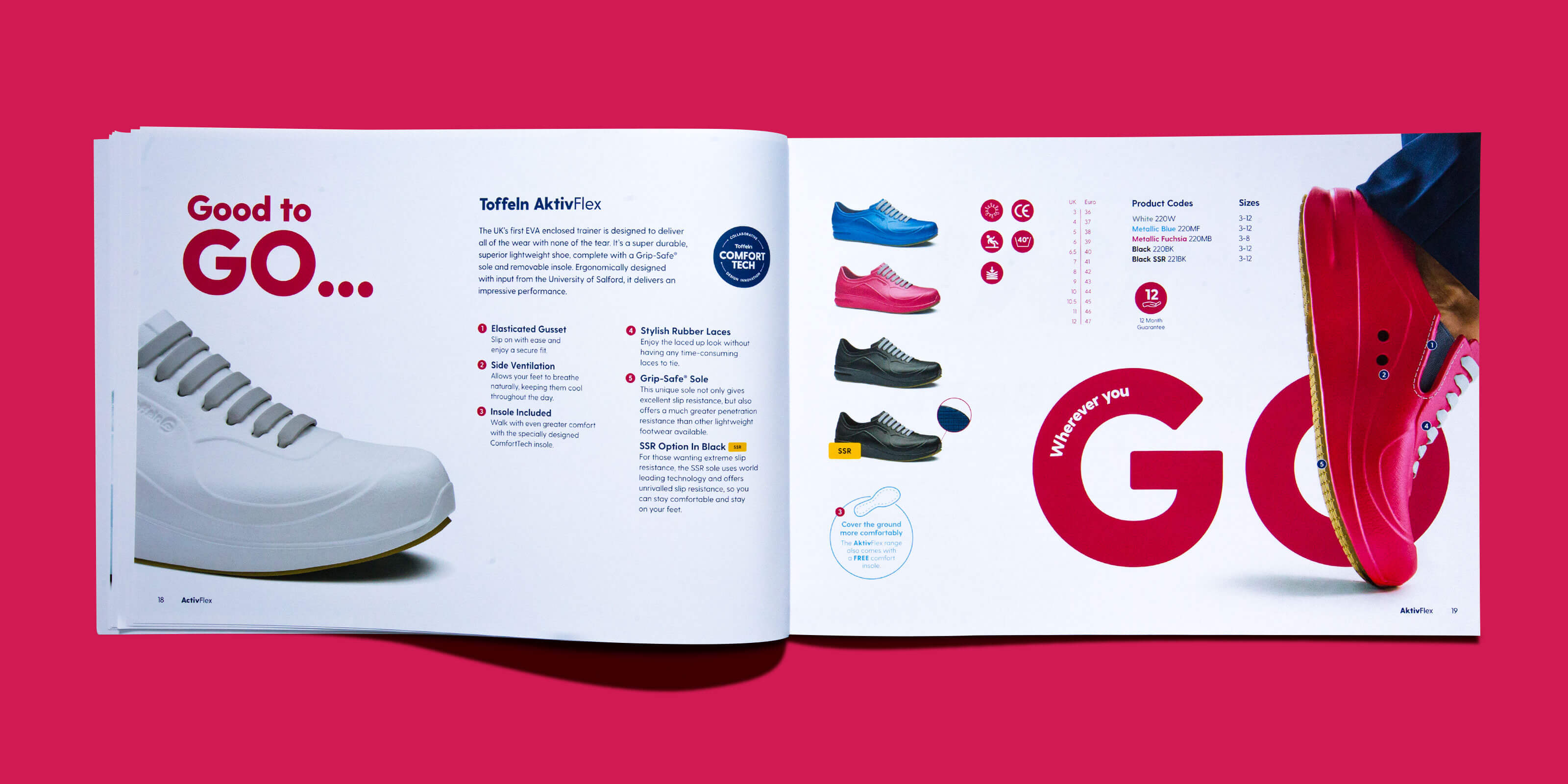 Brochure spread - Toffeln ActiveLite product information